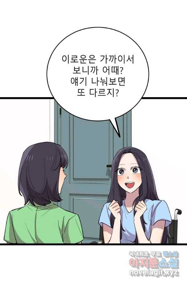 이렇게 바보일리 없어 67화 85