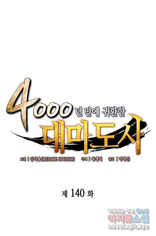 4000년 만에 귀환한 대마도사 140화 1