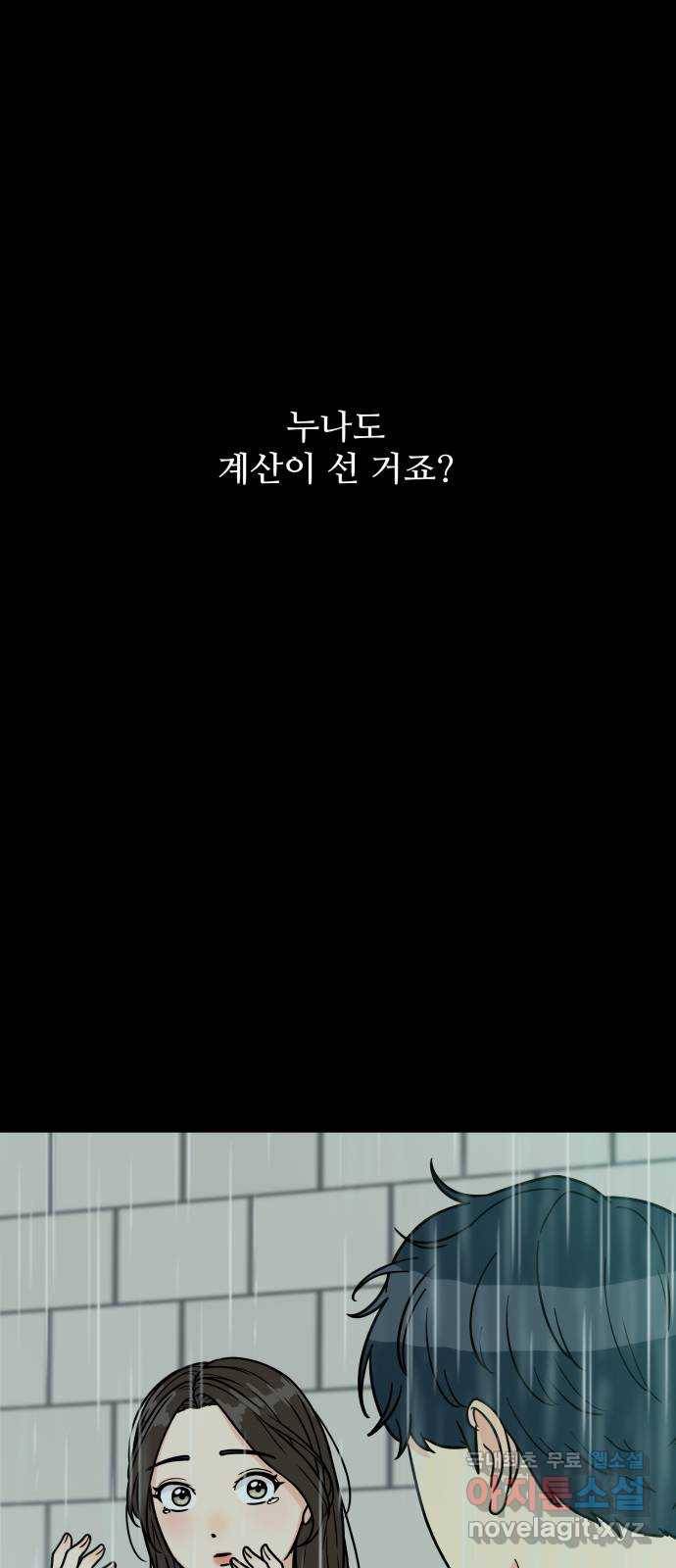 찌질하지만 로맨스는 하고 싶어 32화 - 새로운 로맨스의 등장?? 어쩌면 우리들의 이야 4