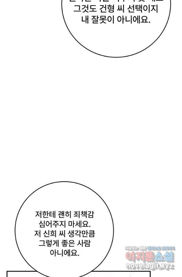아내를 구하는 4가지 방법 63화 66