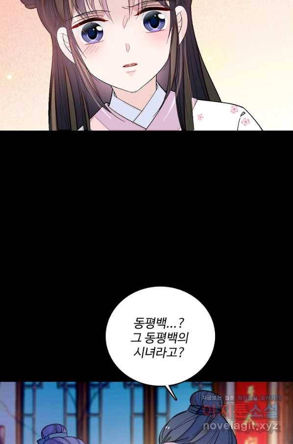 사금:동평백부 넷째 아가씨 146화 7