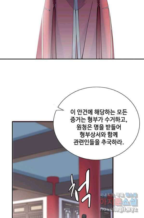 황후마마가 이상해 101화 4