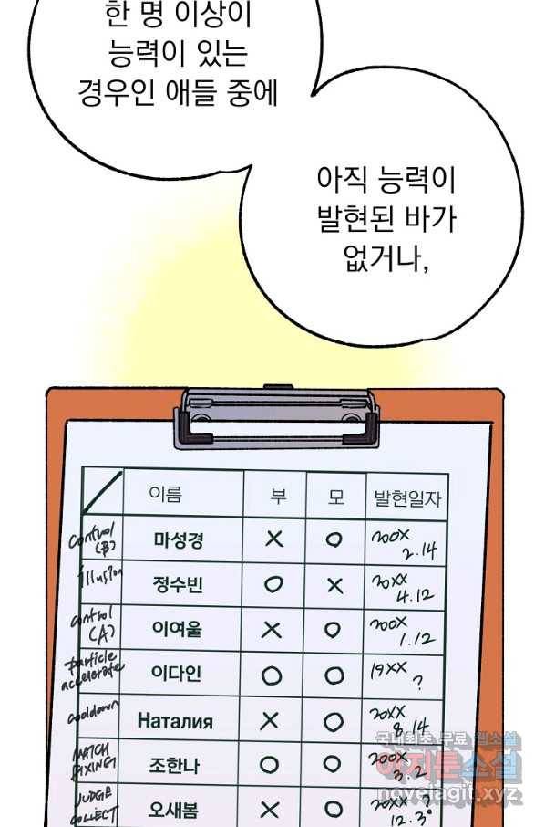 지상최강고3히어로 53화 56