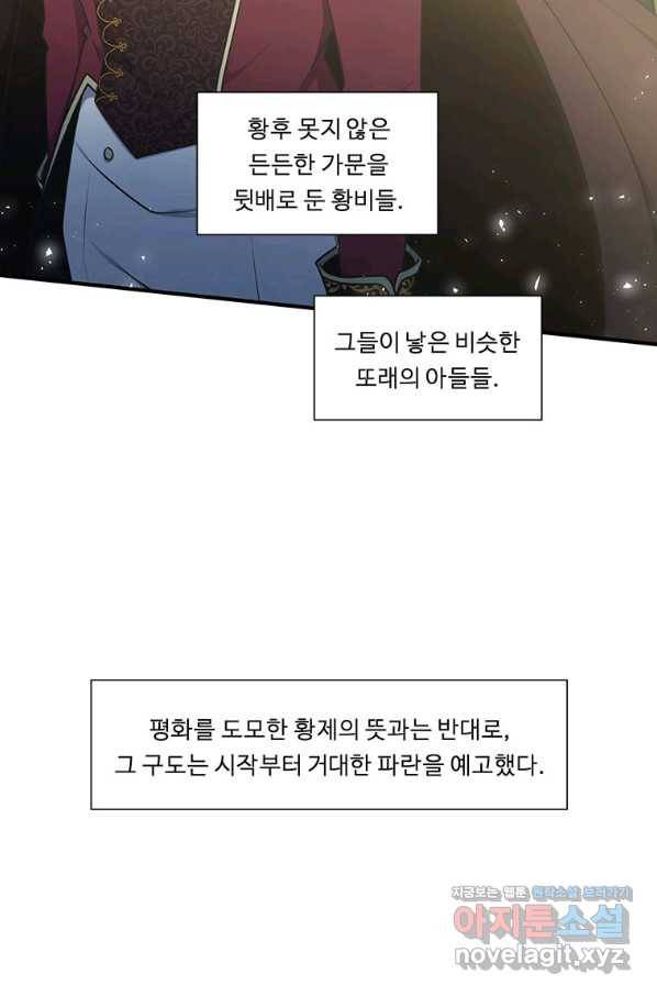 정령왕 엘퀴네스 231화 82
