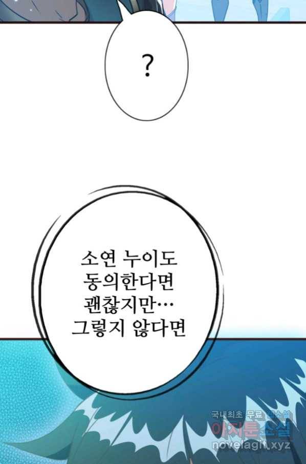 광속으로 레벨업 8화 75