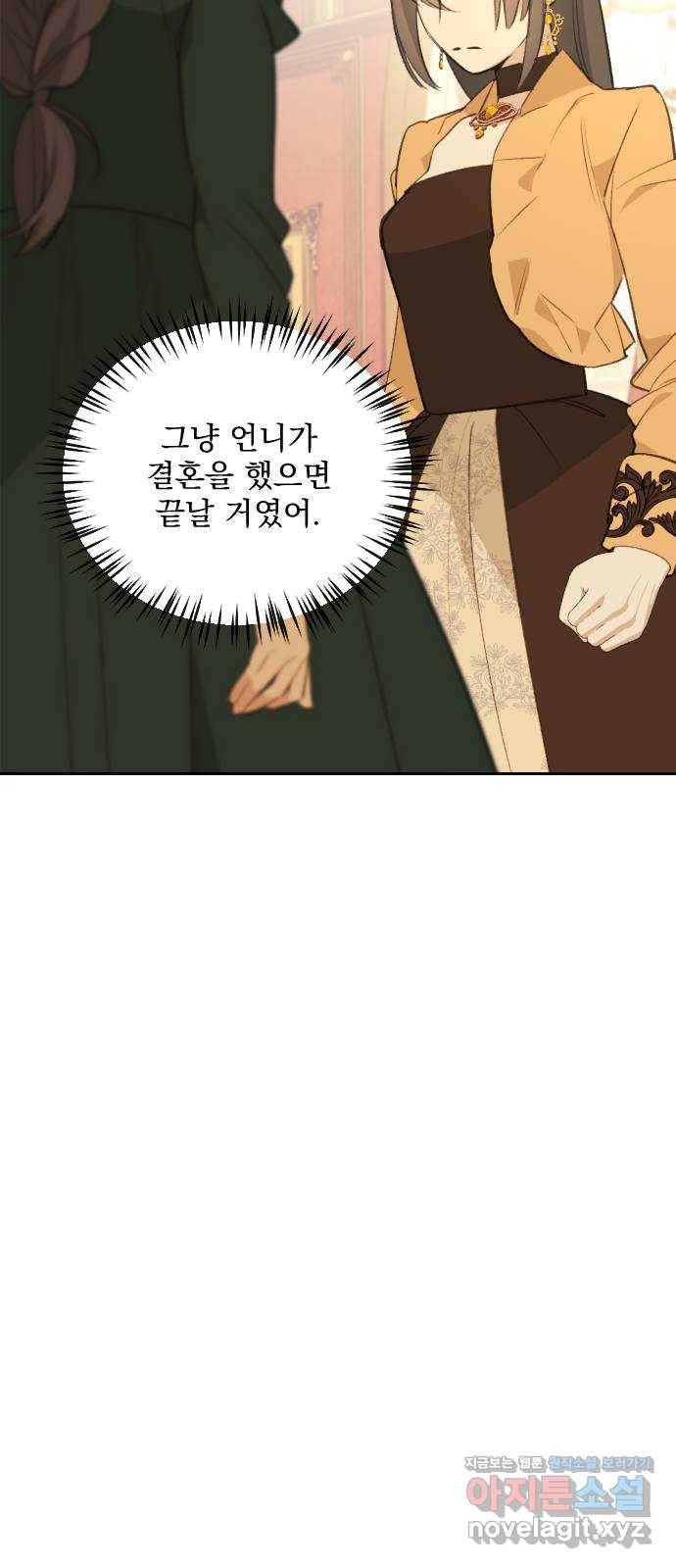 전설의 화석 58화 68
