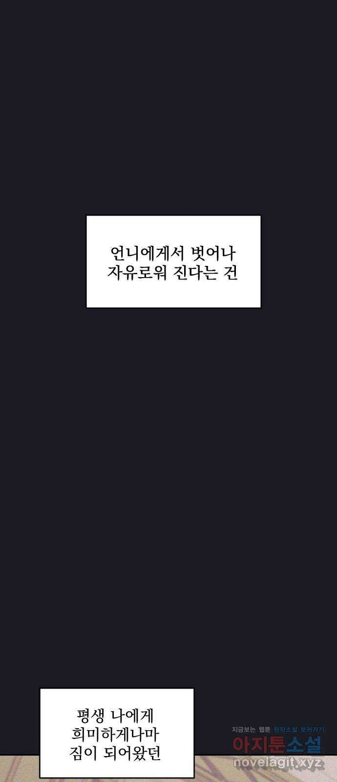 전설의 화석 58화 80