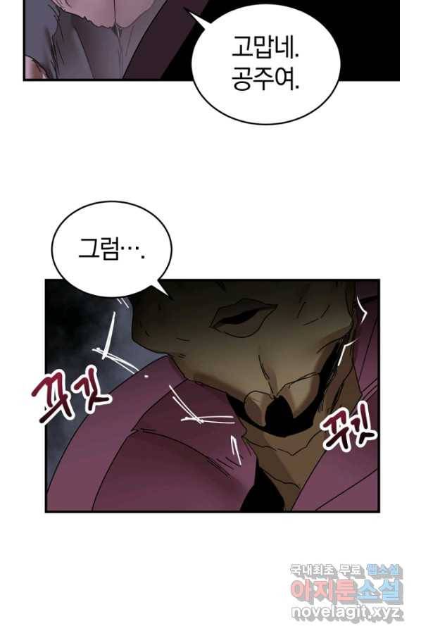 던전 마제스티 146화 46