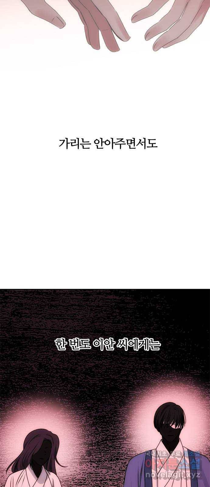 NG불가 68화 혼란 82