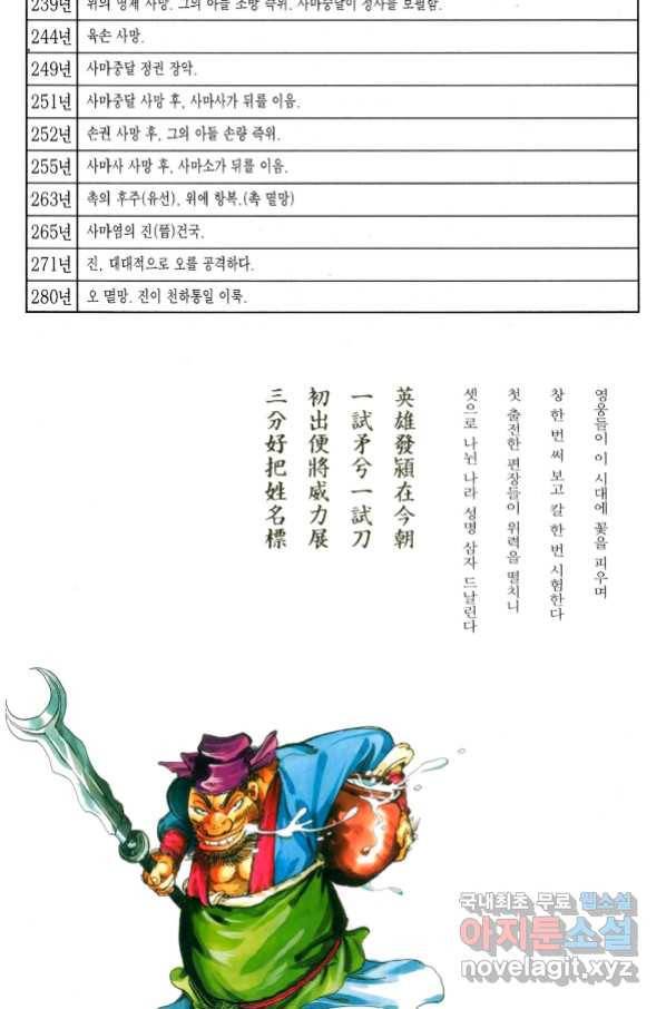 박봉성 삼국지 4부 4권 178