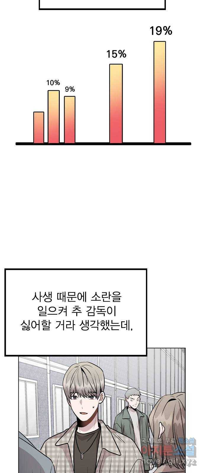 이게 아닌데 46. 상황 역전! 33