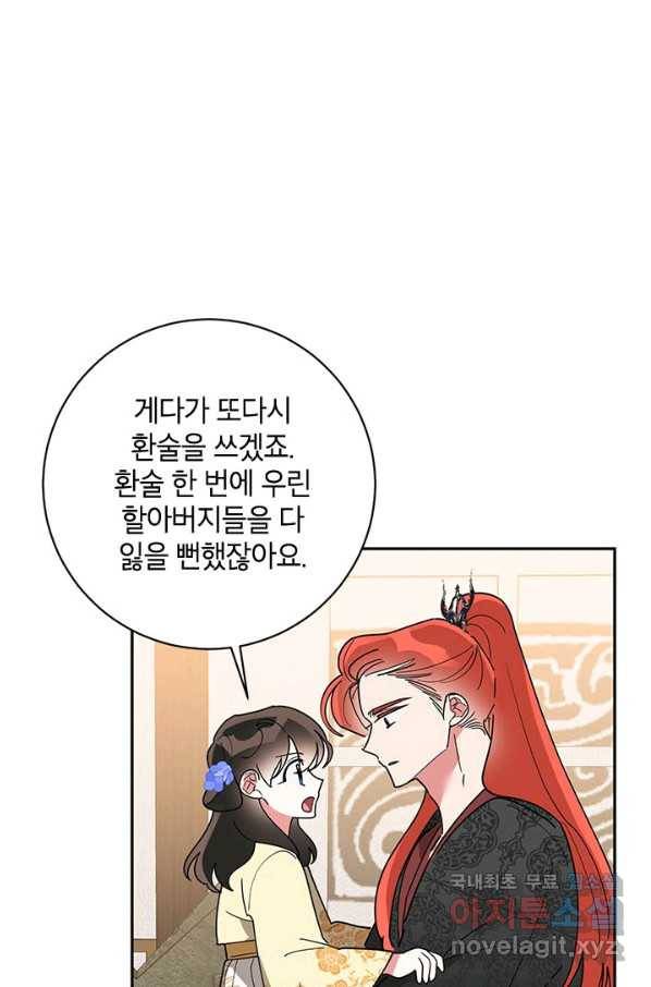 무협지 최고 악당의 귀한 딸입니다 73화 58