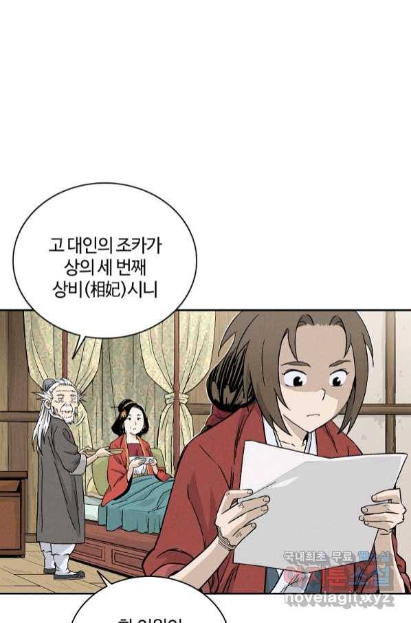화타가 된 외과의사 50화 8