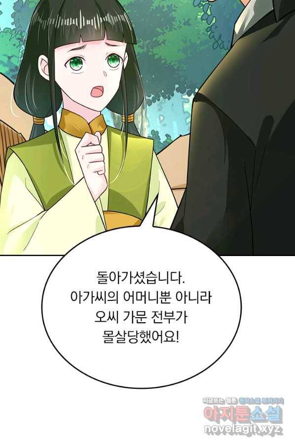 전신귀환 188화 6