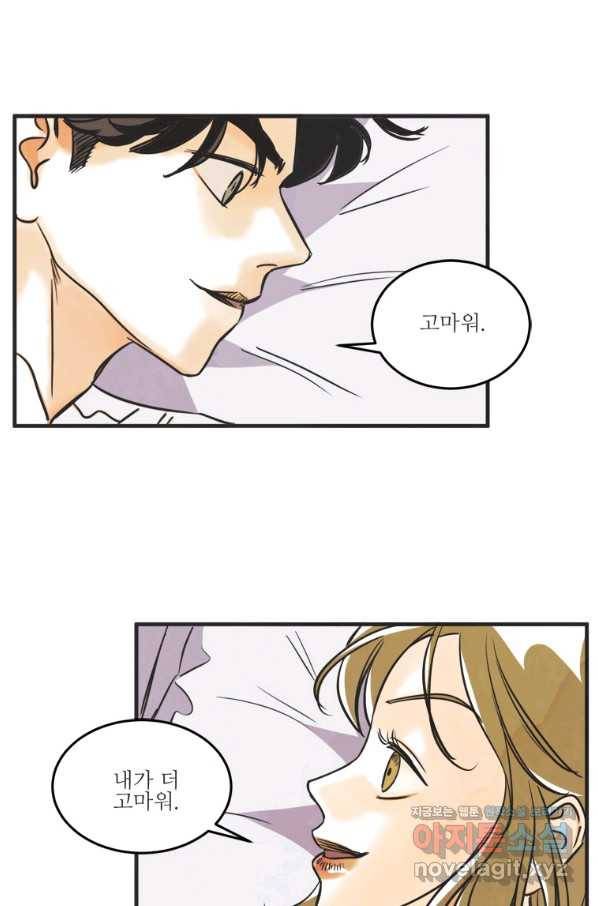 N번째 연애 35화 62