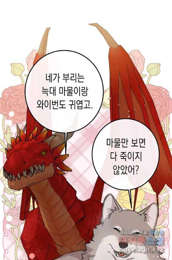 여주에게 버려진 악당을 구하는 방법 64화 13