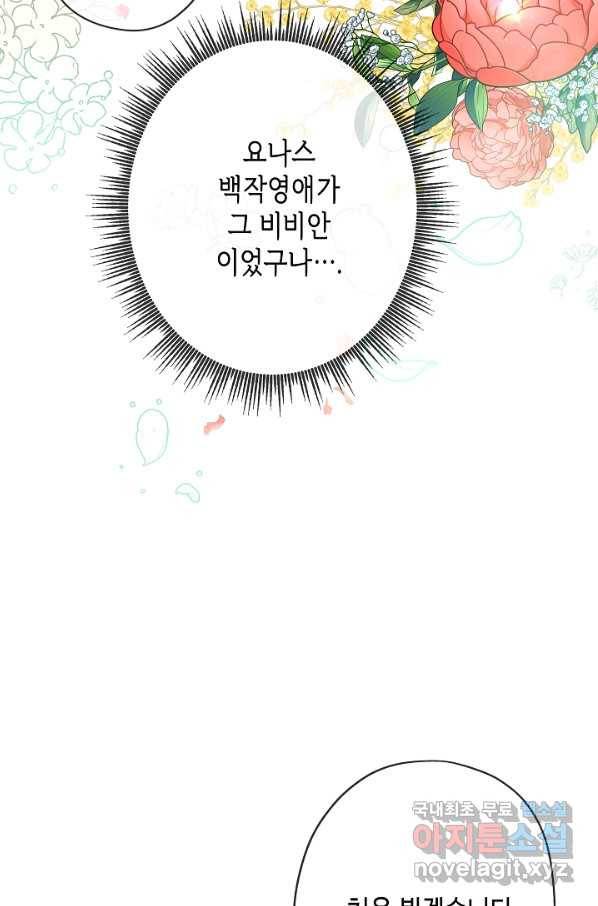 악녀인데요, 죽어도 될까요? 27화 7