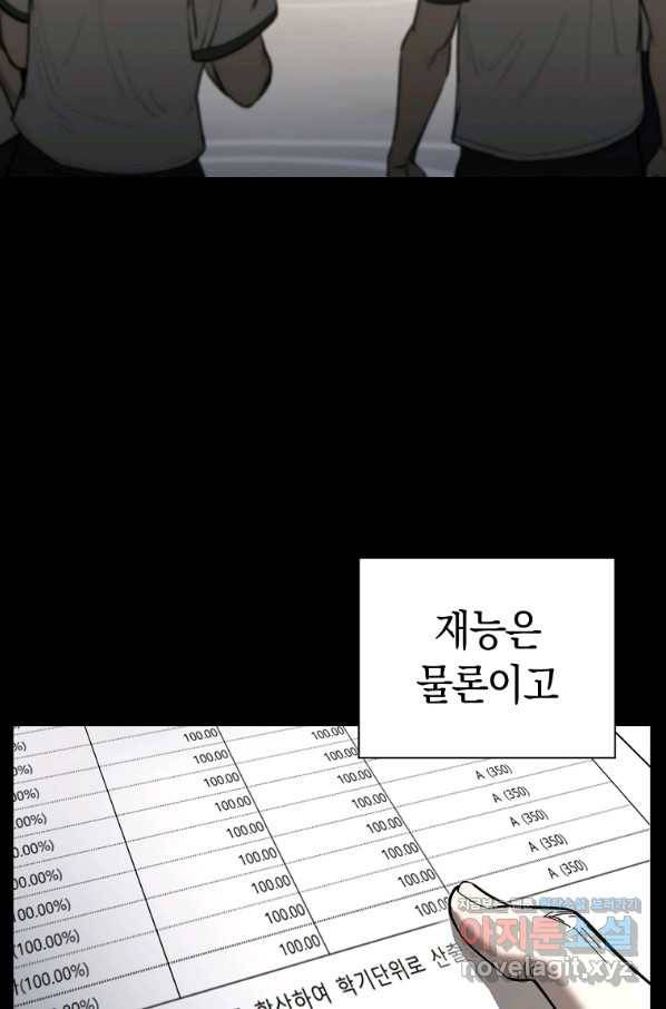 용사고교 던전공략과 10화 23