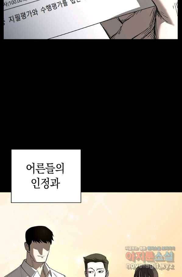 용사고교 던전공략과 10화 24