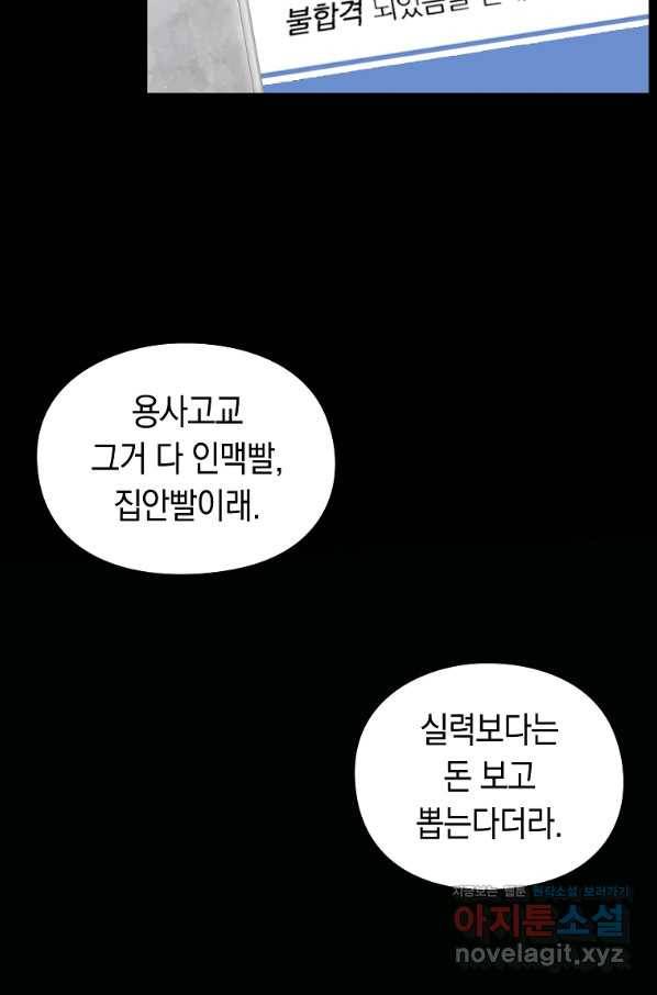 용사고교 던전공략과 10화 29