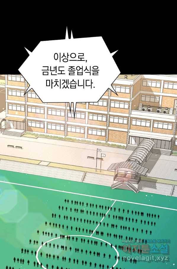 용사고교 던전공략과 10화 41