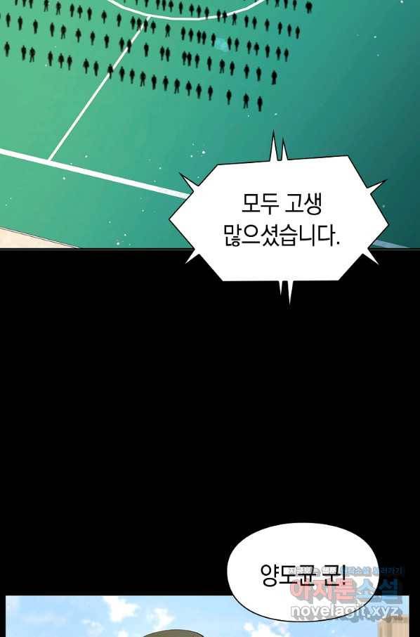 용사고교 던전공략과 10화 42