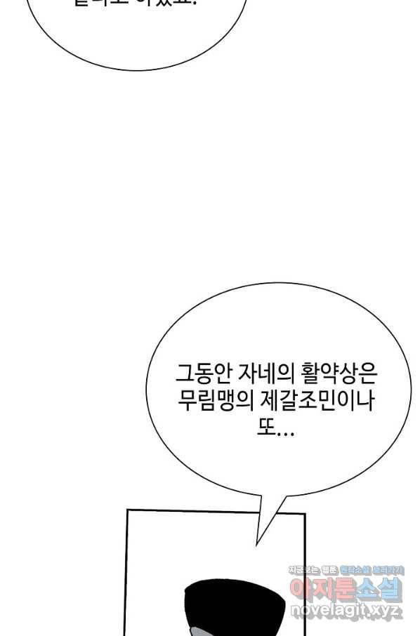 태상교주 숙수되다 202화 66