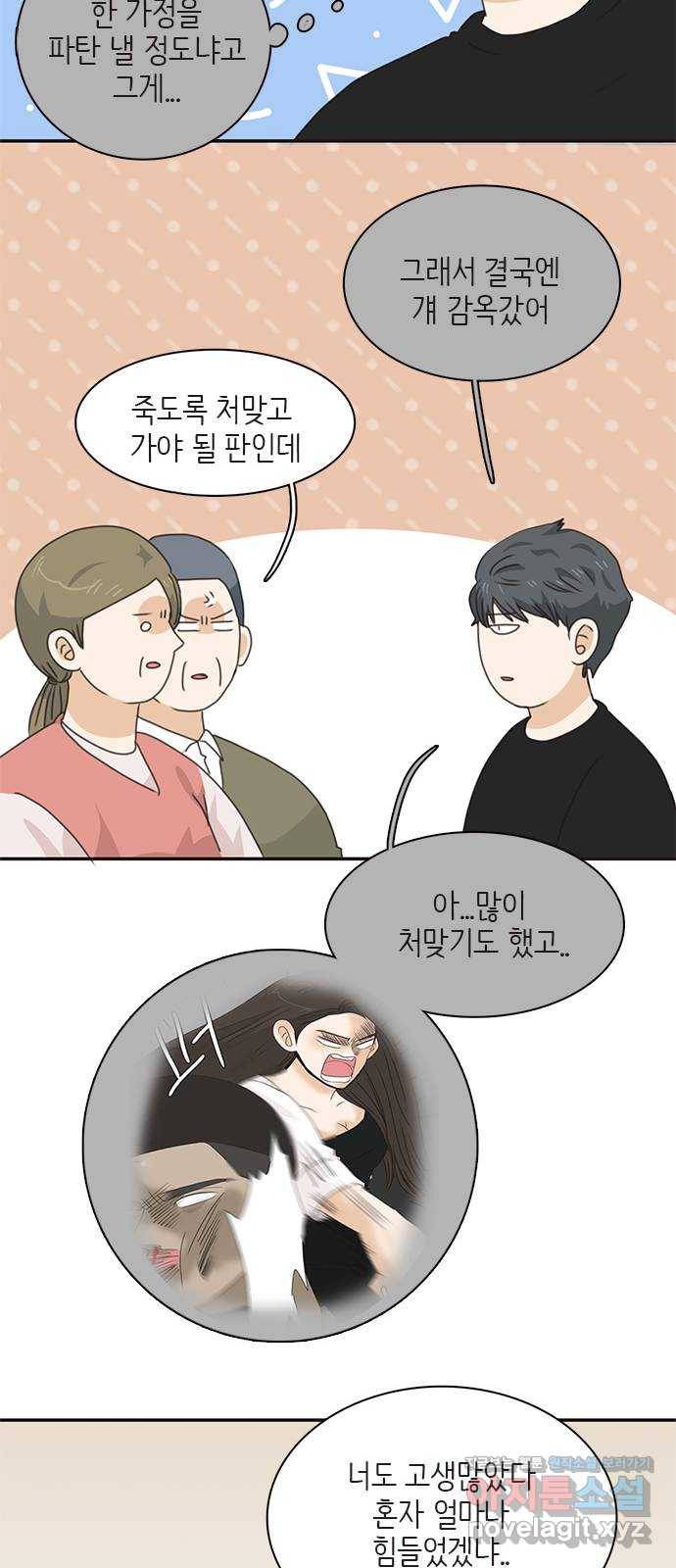 나의 플랏메이트 93화 제이콥 올리비아 지한(1) 30