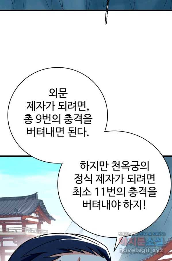 광속으로 레벨업 38화 80