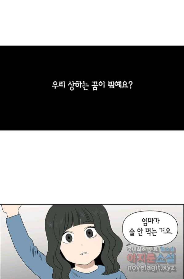 순혈의 군장 88화 1