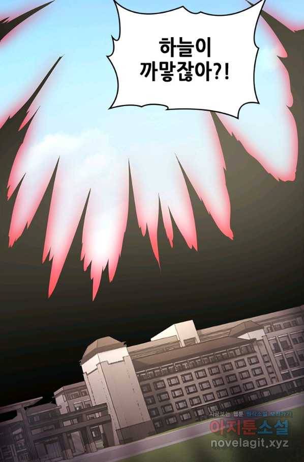 시스템 마스터, 레벨 1부터 시작하다 33화 60