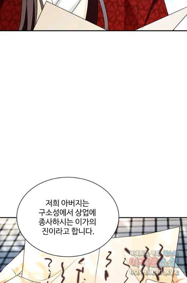 내 소설의 악역이 되다 183화 42