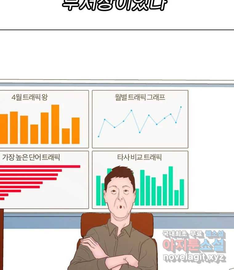 짝과 적 30. 어라 어디갔지? 내 시럽 2