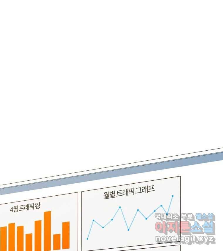 짝과 적 30. 어라 어디갔지? 내 시럽 10