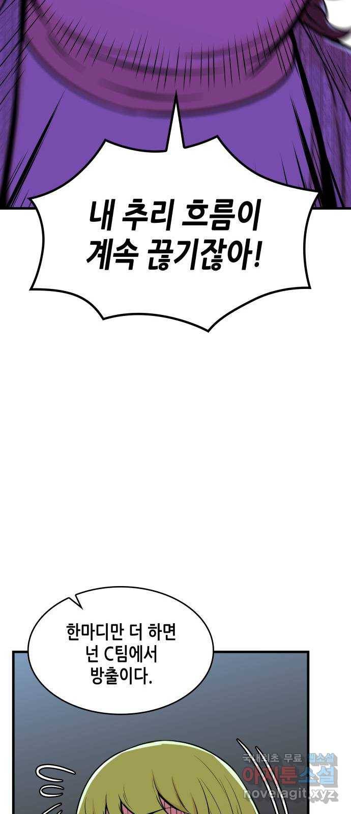 밀실 마피아 게임 24화. 첫 번째 마피아 게임  논쟁(3) 41