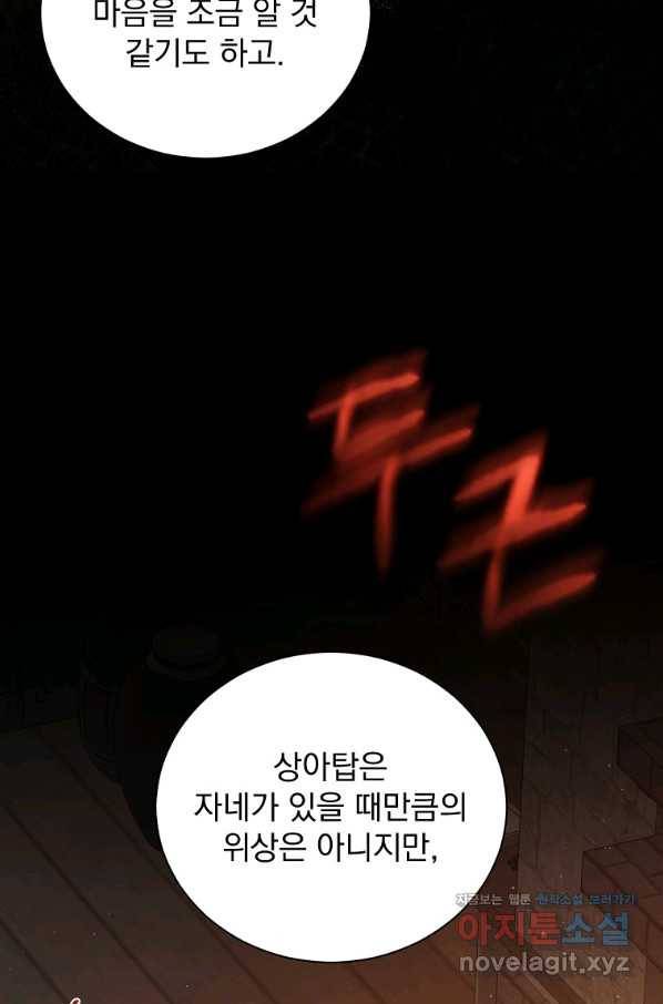 8클래스 마법사의 회귀 73화 42
