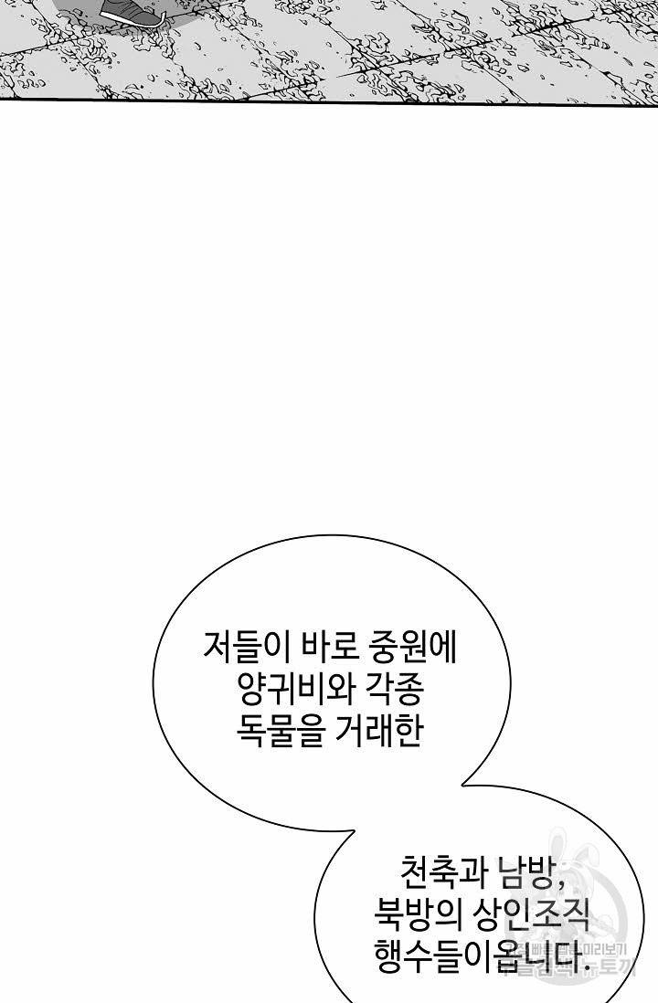 태상교주 숙수되다 208화 3