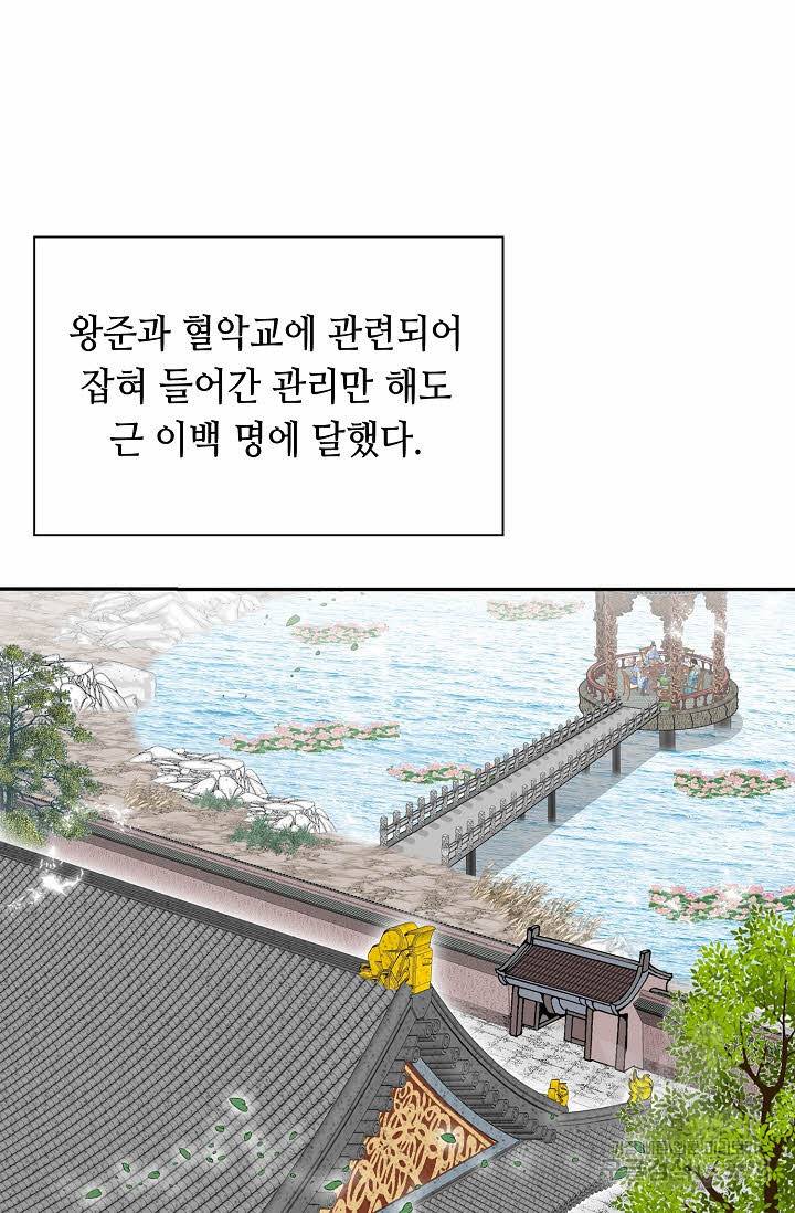 태상교주 숙수되다 208화 64