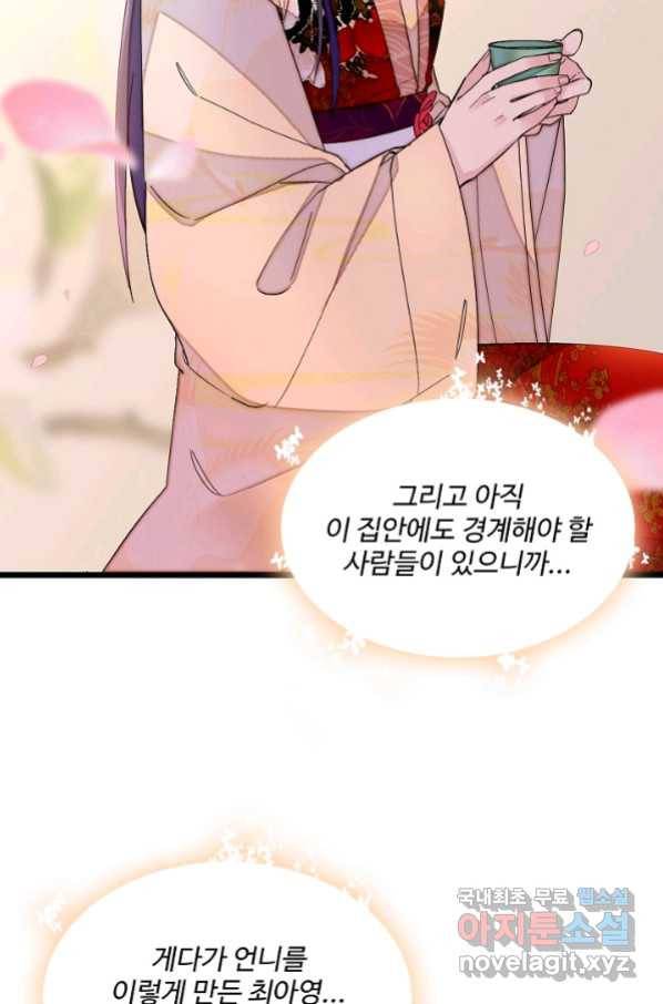 사금:동평백부 넷째 아가씨 151화 13