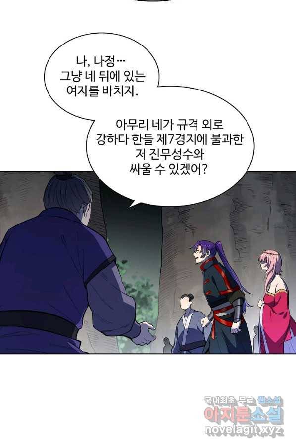백련성신 763화 27
