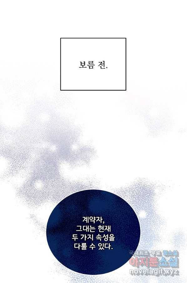 얼어붙은 플레이어의 귀환 50화 20