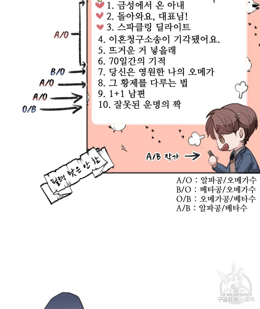 미스터 베타 1화 47