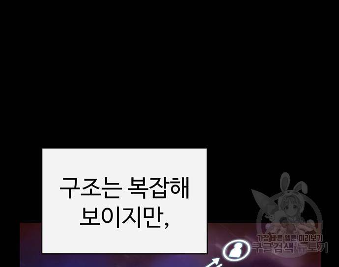 약한영웅 215화 89