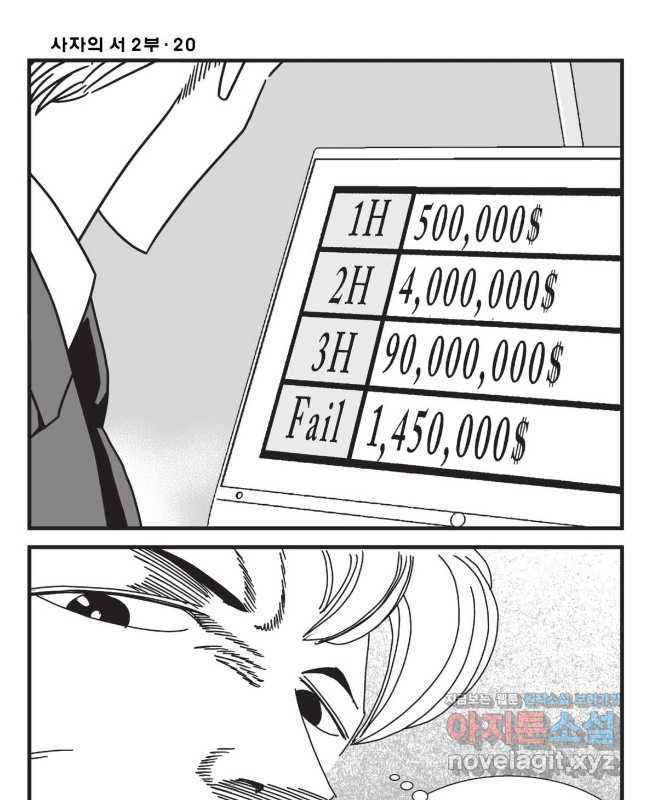 도시정벌 레거시 : 사자의서 2부 60화(완결) 15