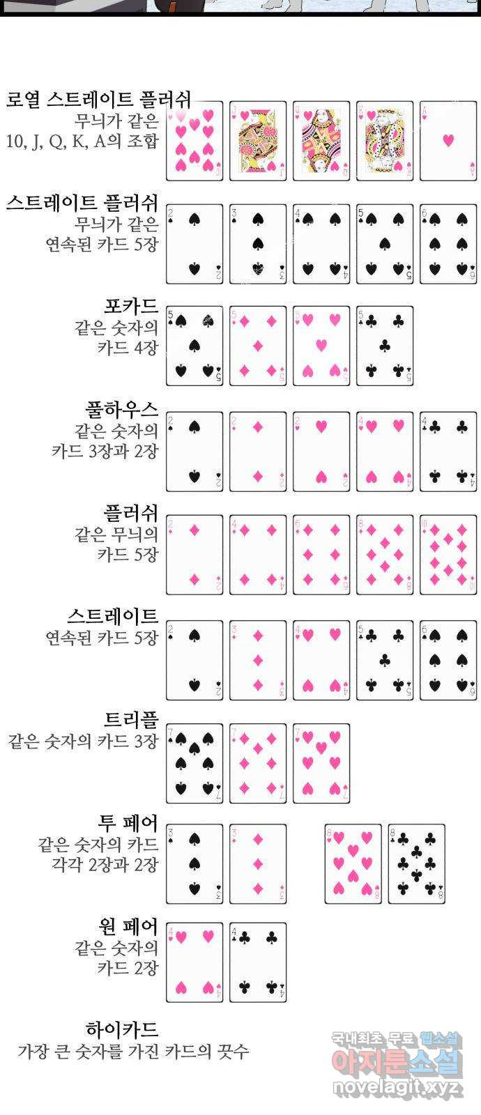 킬더킹 넥스트 라운드 (56) - 10장 포커 1 13