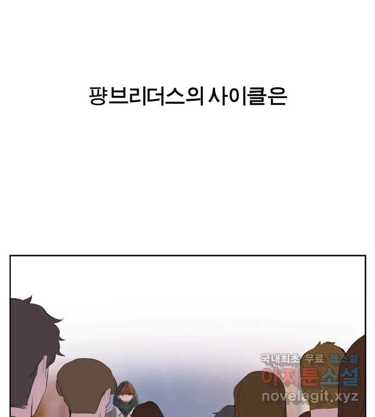 케어시트 마지막화 사이클 79