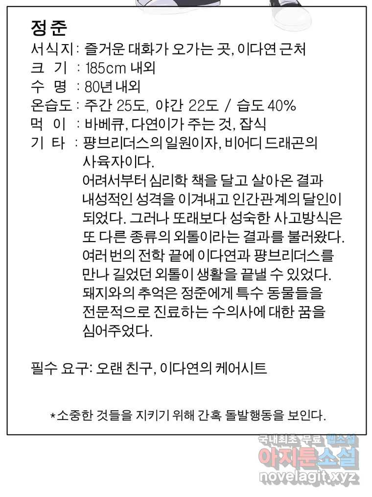 케어시트 마지막화 사이클 112