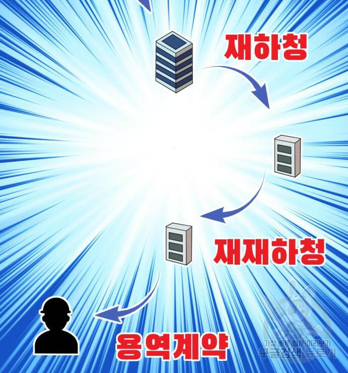 사내고충처리반 7화 135