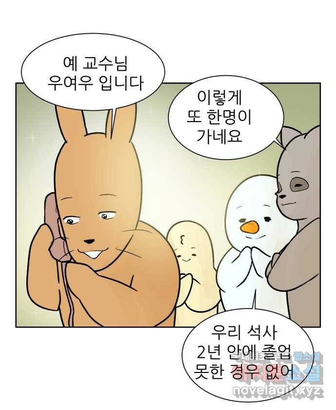 대학원 탈출일지 73화-을의 위치 2