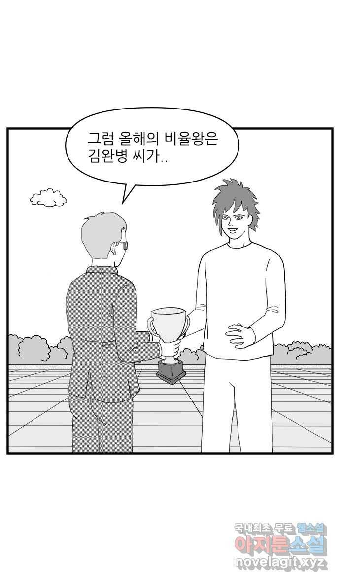 이십팔세기 광팬 17화 비율왕 2